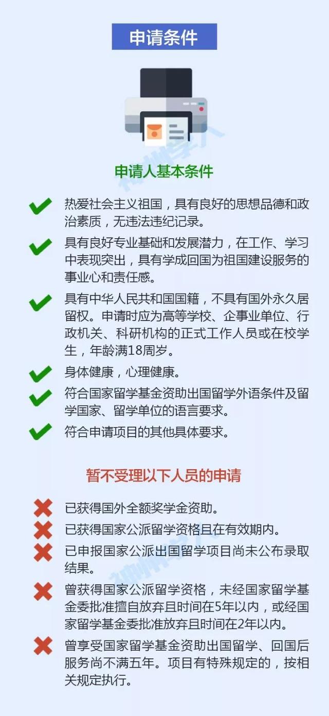 2018年国家公派留学人员选派简章发布！计划选派32300人